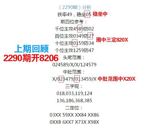 555525王中王心水高手,探索王中王心水高手之路，一场关于数字与智慧的较量