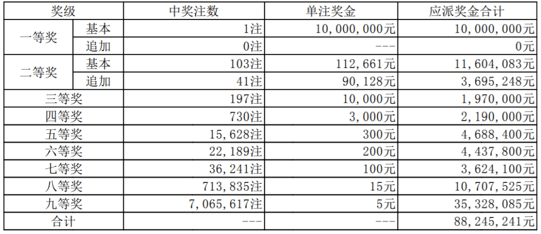 澳门一码中精准一码的投注技巧,澳门一码中精准一码的投注技巧探讨