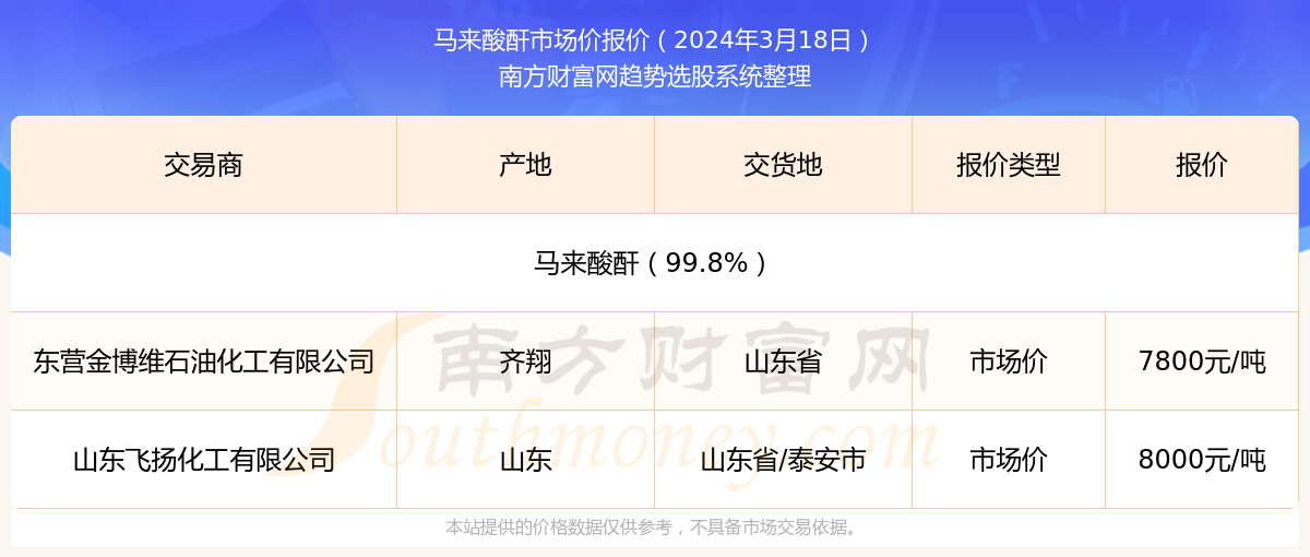 2024新奥精准资料免费大全078期,揭秘2024新奥精准资料免费大全第078期，深度解读与预测分析