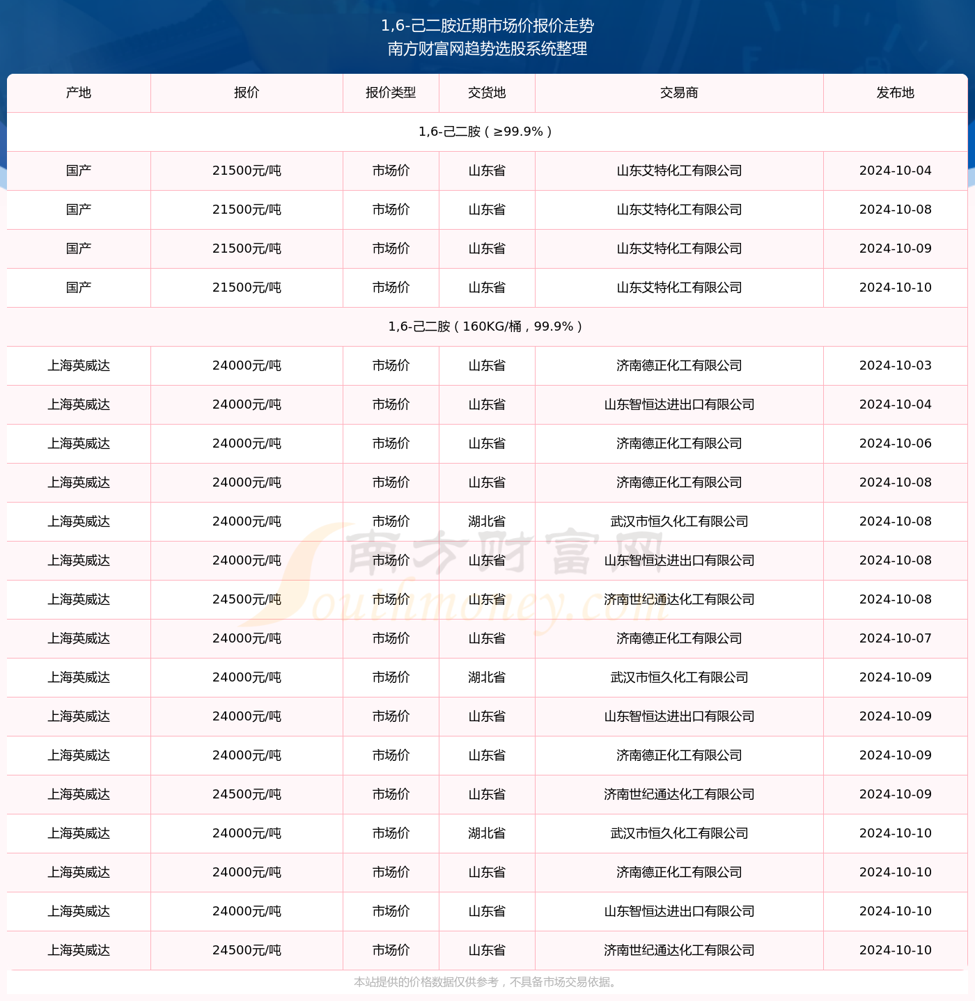 4949免费资料2024年,揭秘4949免费资料2024年，未来趋势与资源探索