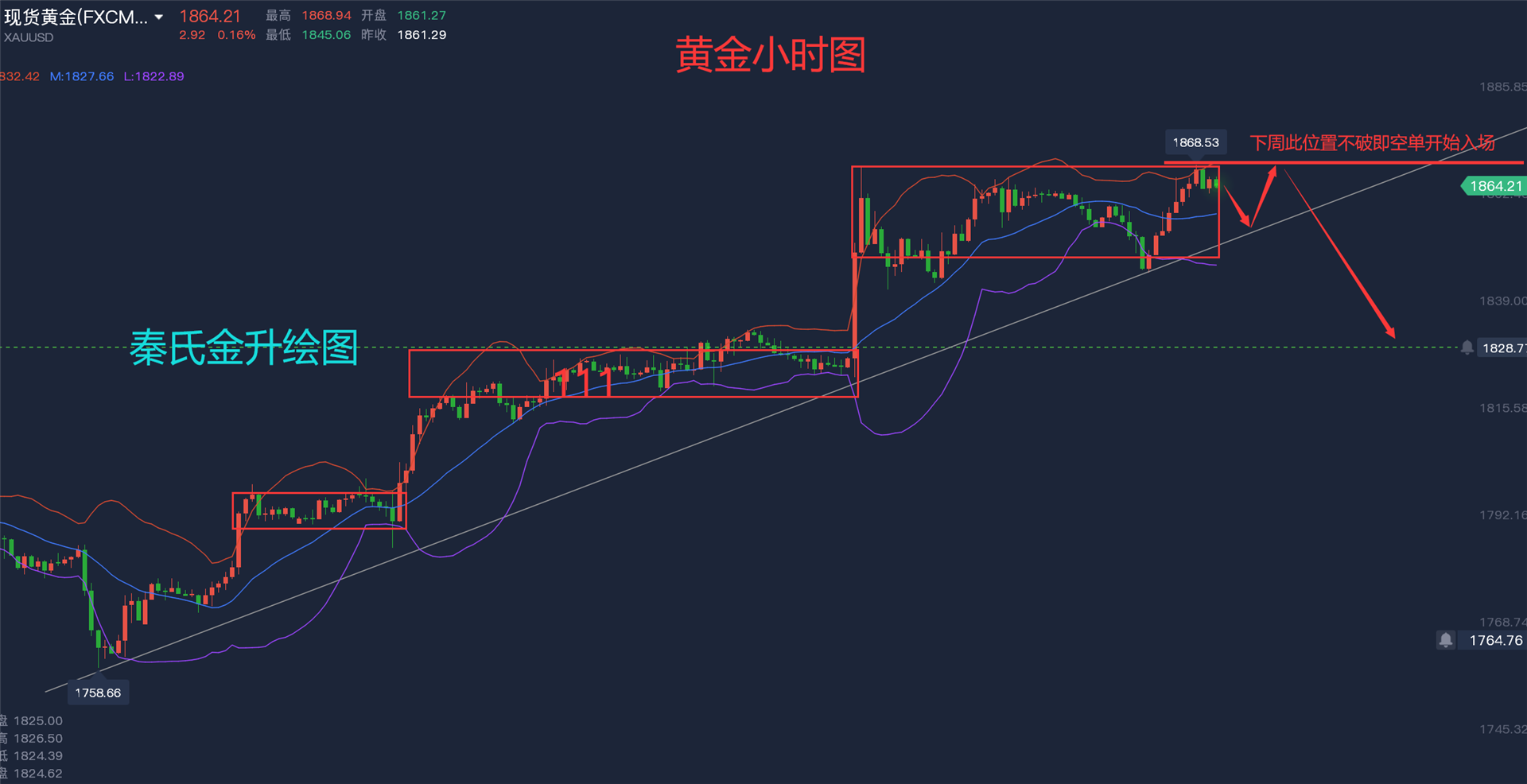 青黄不接 第3页