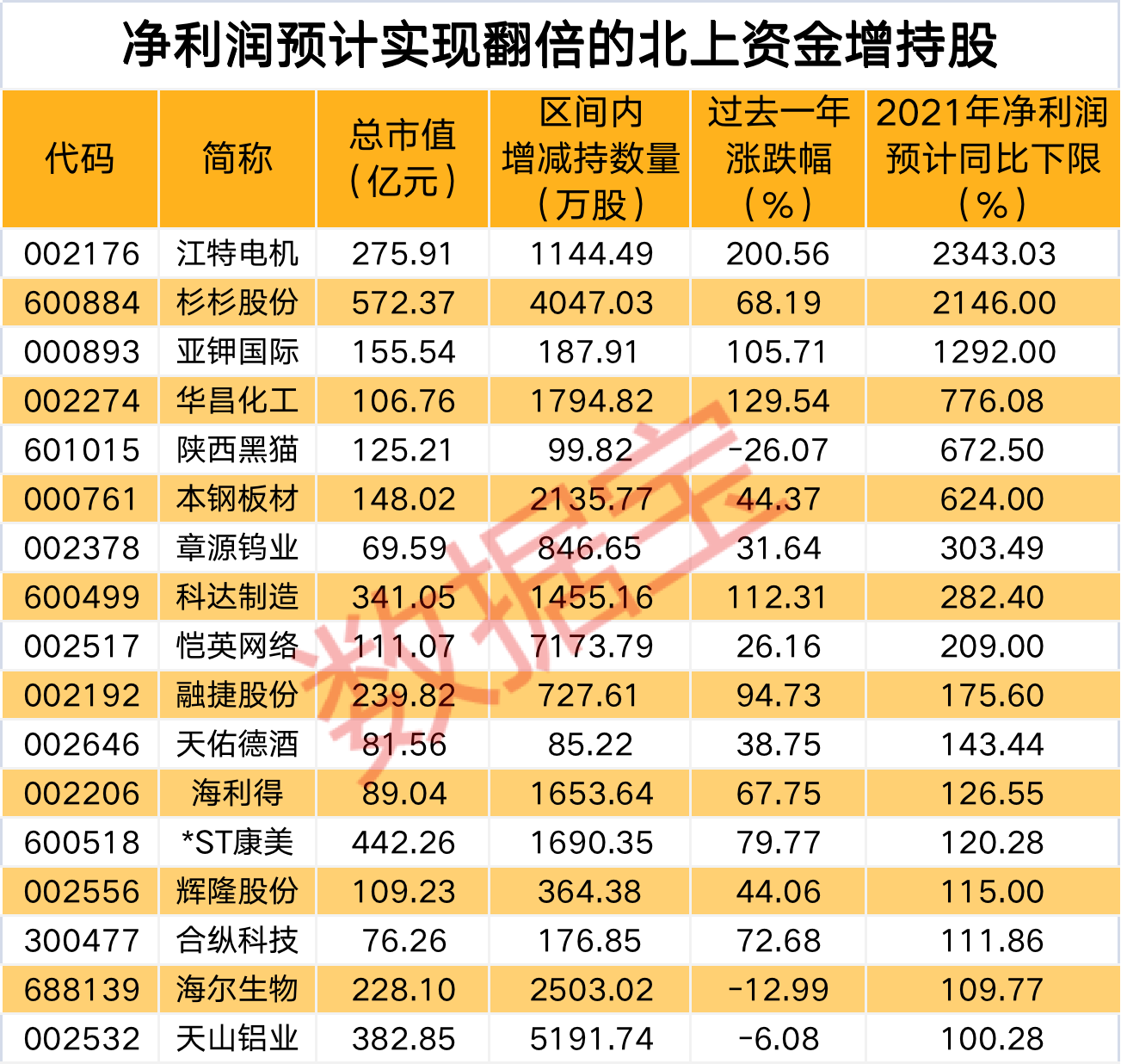 2024新奥历史开奖记录78期,揭秘新奥历史，探寻2024年第78期开奖记录的独特魅力