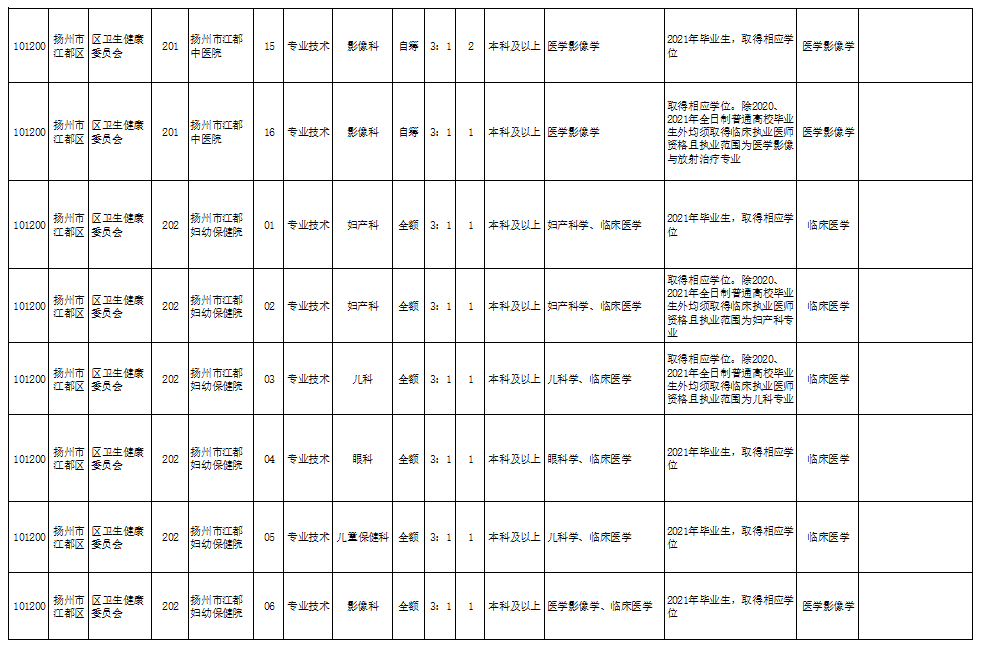 新澳门2024今晚开码公开,新澳门2024今晚开码公开，探索与揭秘彩票背后的故事