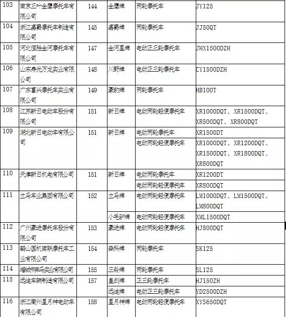 新澳门精准四肖期期中特公开,新澳门精准四肖期期中特公开，探索与解析