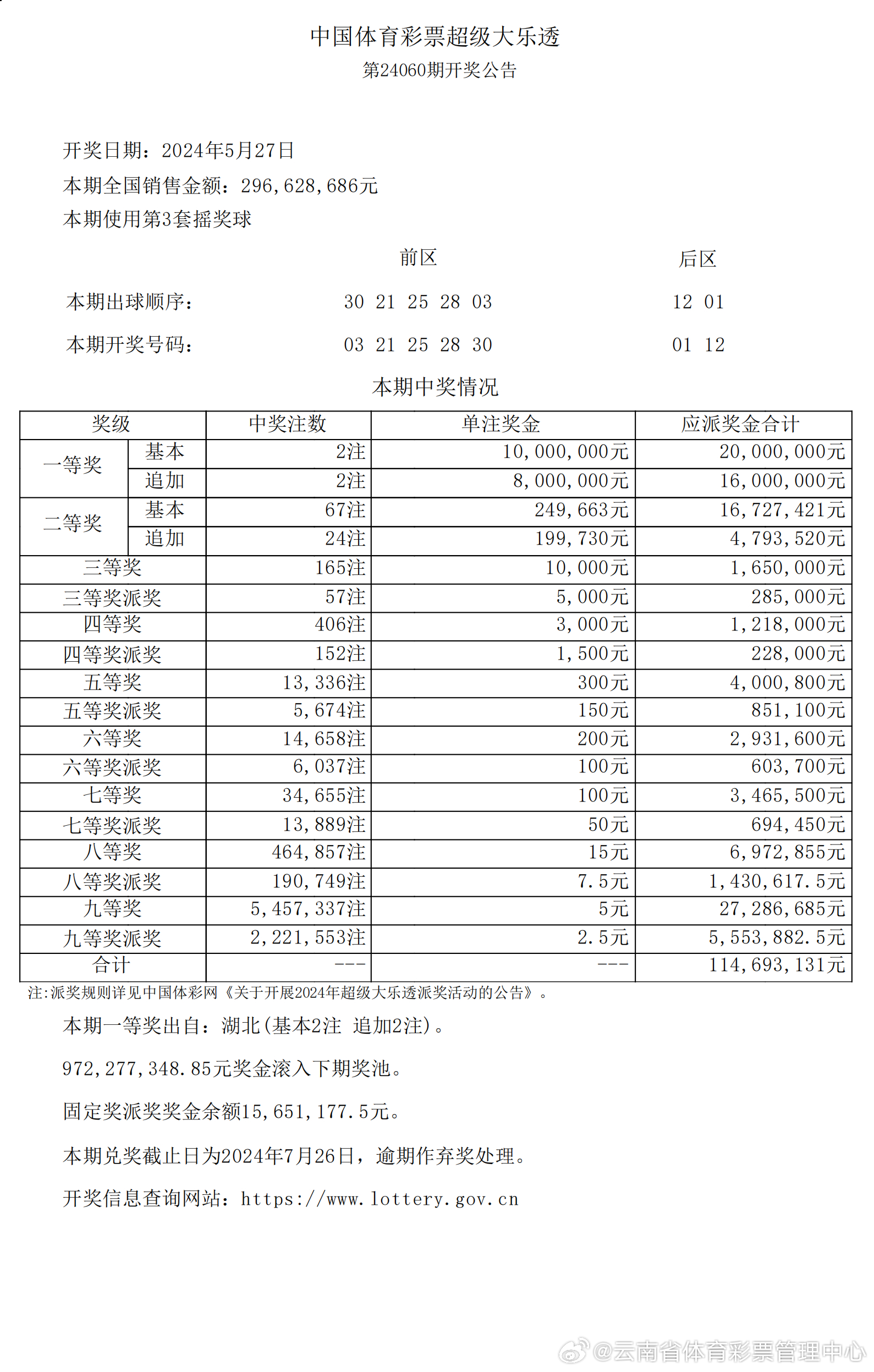 2024新澳开奖记录,揭秘新澳开奖记录，探寻背后的秘密与机遇