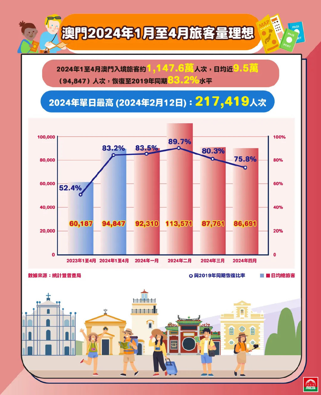 2024新澳门精准资材免费,探索未来之门，2024新澳门精准资材免费展望