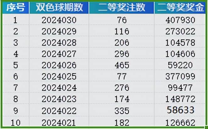 新澳天天彩免费资料2024老,关于新澳天天彩免费资料2024老与违法犯罪问题的探讨