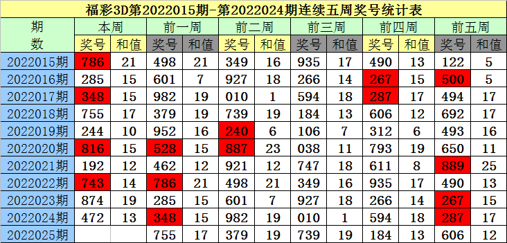 一码一肖100%精准生肖第六,一码一肖，揭秘生肖预测背后的精准奥秘与第六感直觉