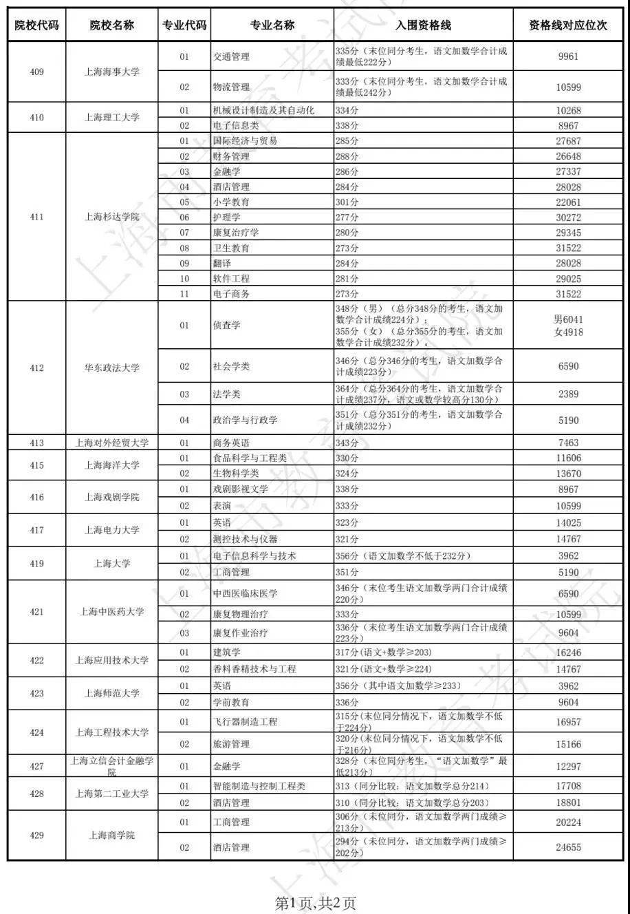 新澳今晚开奖结果查询表34期,新澳今晚开奖结果查询表第34期，期待与惊喜的交织