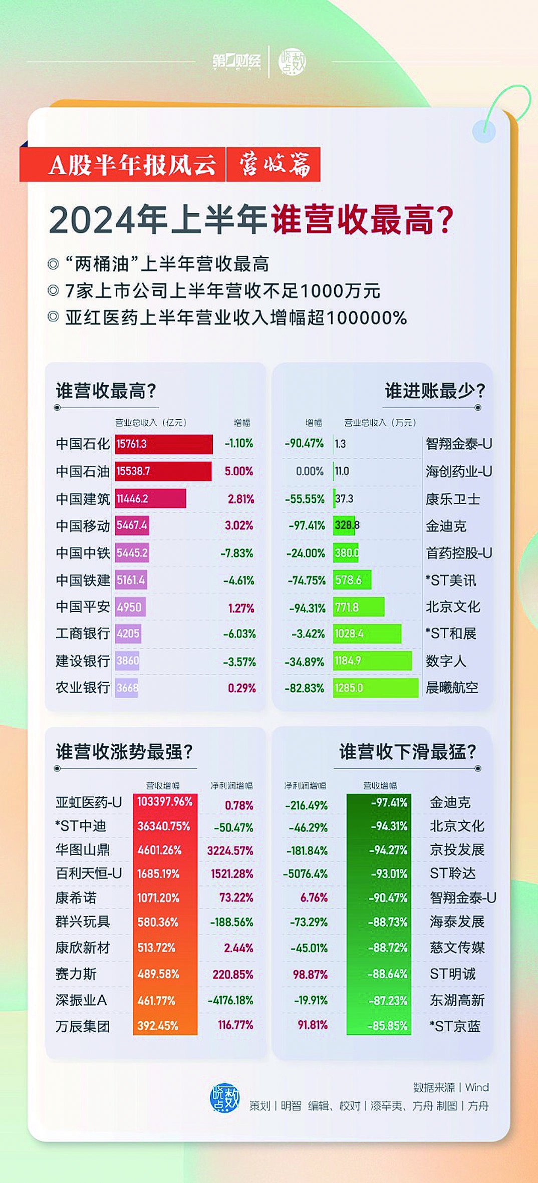 澳门六开奖号码2024年开奖记录,澳门六开奖号码2024年开奖记录及其社会影响