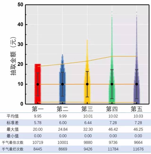 2024澳门六开奖结果出来,揭秘澳门六开奖结果背后的秘密，一场数字盛宴的启示