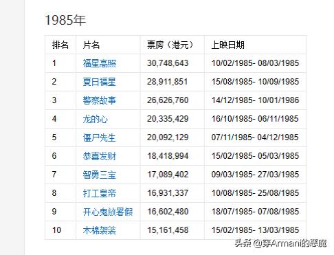 香港港六开彩号码,香港港六开彩号码，历史、文化、科技与现代社会的交织