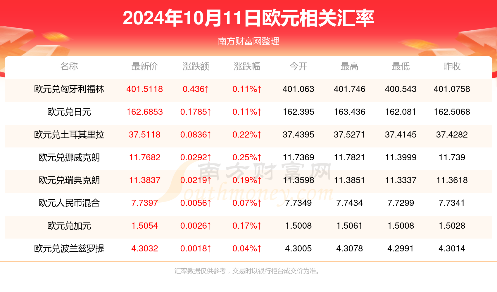 新澳2024年天天开奖免费资料大全,关于新澳2024年天天开奖免费资料大全的探讨——警惕背后的违法犯罪问题