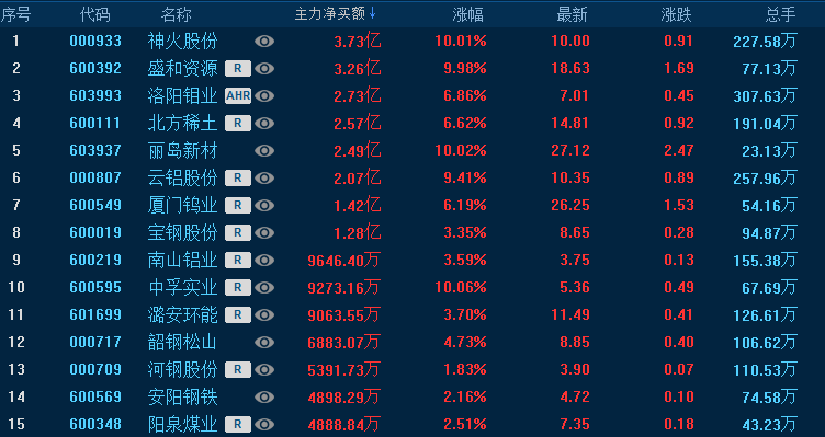 2024新澳门今天晚上开什么生肖,揭秘澳门生肖彩票，探寻未来的幸运生肖