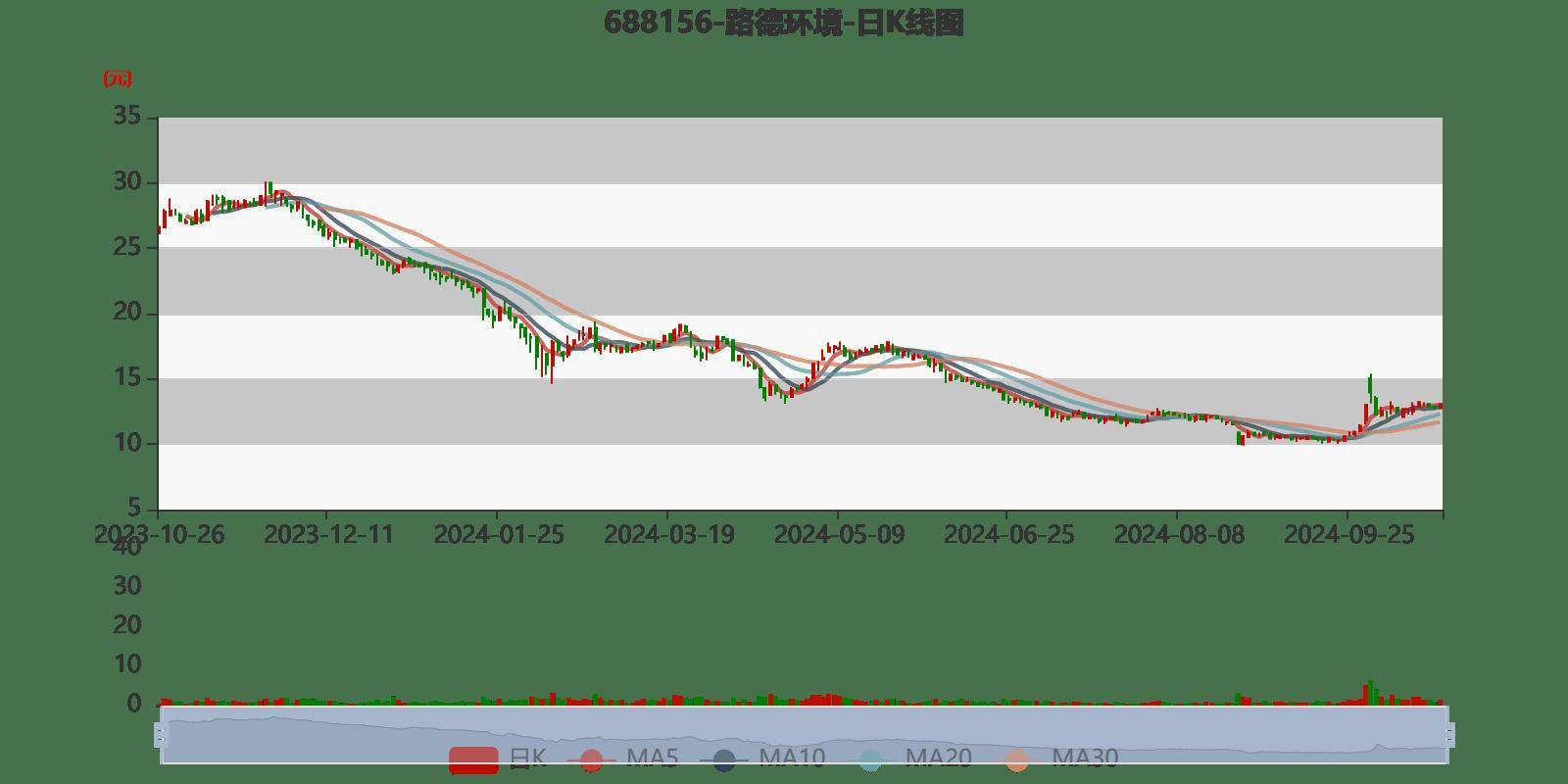 2024澳门新奥走势图,澳门新奥走势图，探索未来的体育盛宴与娱乐新纪元（2024展望）