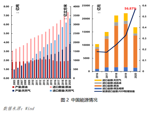 2024新奥精准免费,新奥精准免费，引领未来的能源革命策略