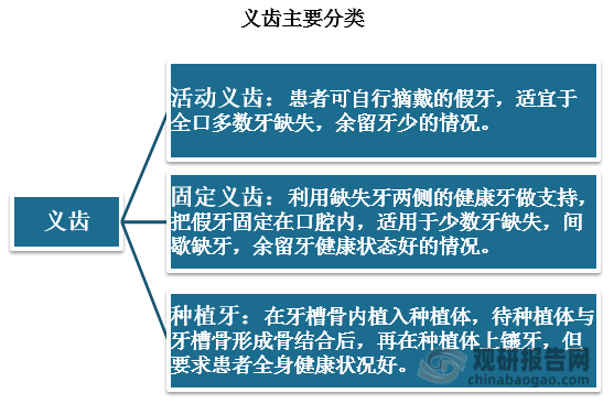 羊肠小道 第2页