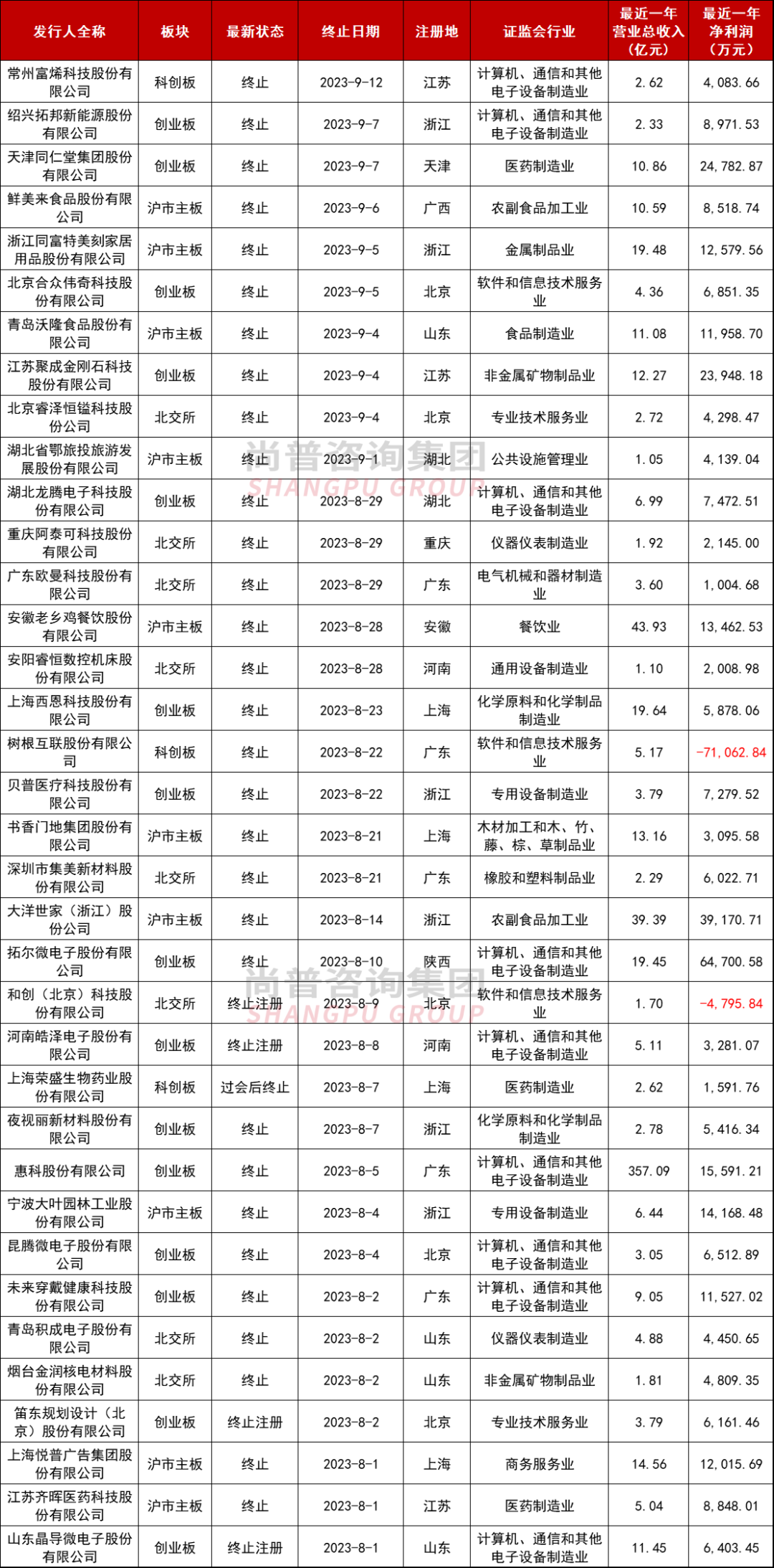 新澳开奖记录今天结果,新澳开奖记录今天结果，探索与解读彩票背后的秘密