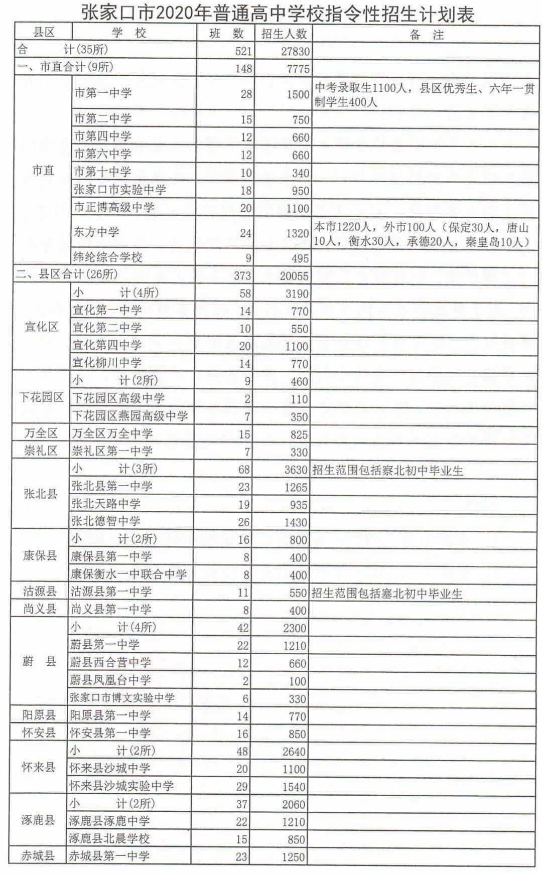 香港二四六开奖结果 开奖记录,香港二四六开奖结果与开奖记录探析