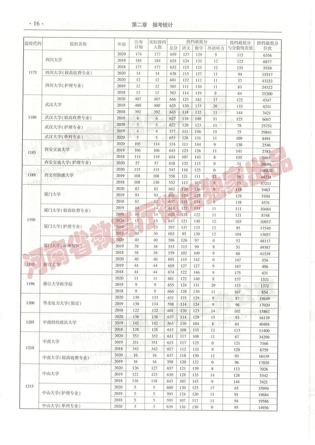 三肖必中三期必出资料,关于三肖必中三期必出资料的真相探索——揭示背后的风险与警示