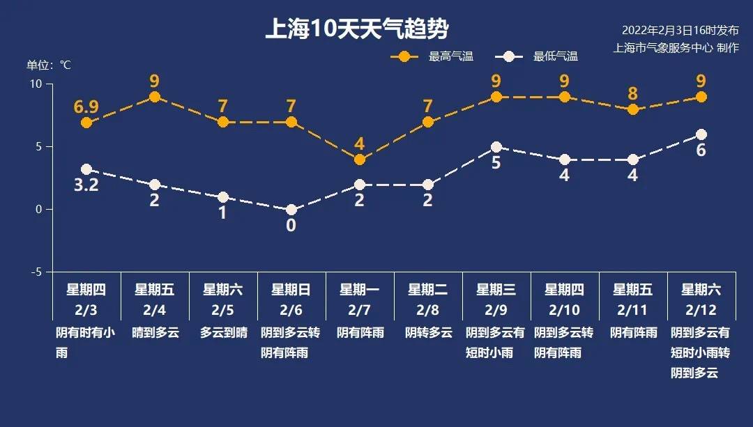 2025新澳门今天晚上开什么生肖,澳门生肖预测与未来展望——探寻2025年澳门生肖之秘密