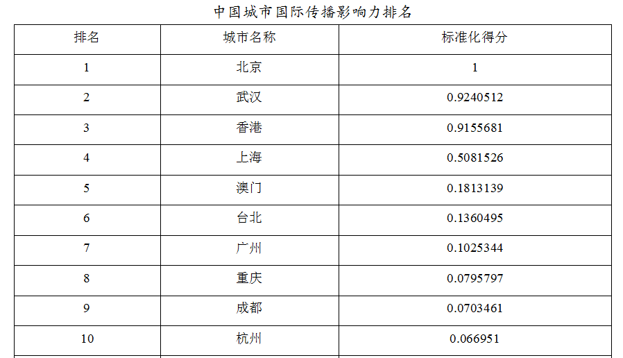 2025年新澳门挂牌全篇,澳门作为中国的特别行政区，一直以来都是旅游、文化、商业等多方面的热点地区。随着时代的发展，澳门也在不断地进步和变化。本文将探讨在不久的将来，也就是到2025年，新澳门挂牌所带来的机遇和挑战，以及未来的发展趋势。