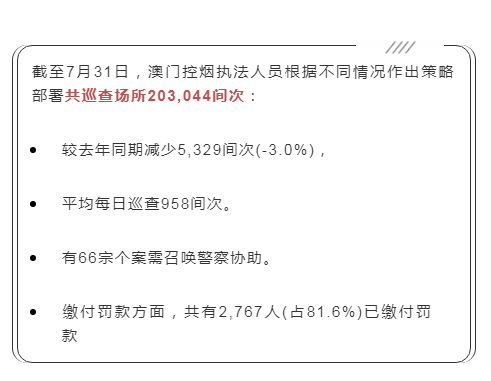 澳门一码一码100准确官方,澳门一码一码100准确官方——揭示背后的真相与警示