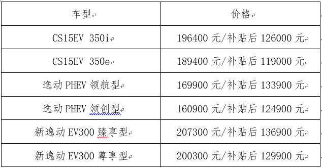 2025年天天彩资料免费大全,2025年天天彩资料免费大全——探索彩票领域的全新视界