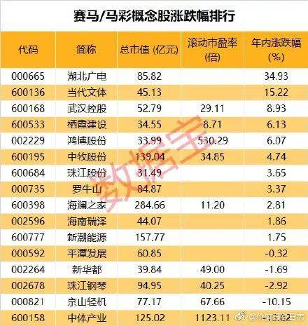 2025澳门特马今晚开奖一,澳门特马今晚开奖一，探索彩票背后的故事与期待