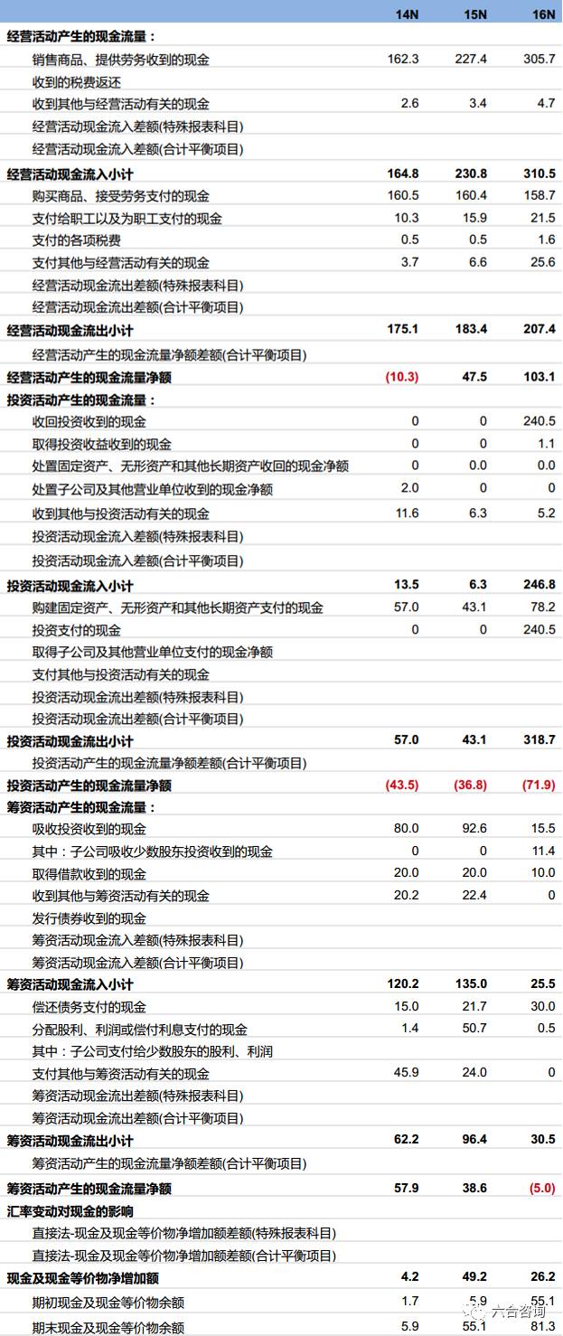 2025年1月21日 第13页