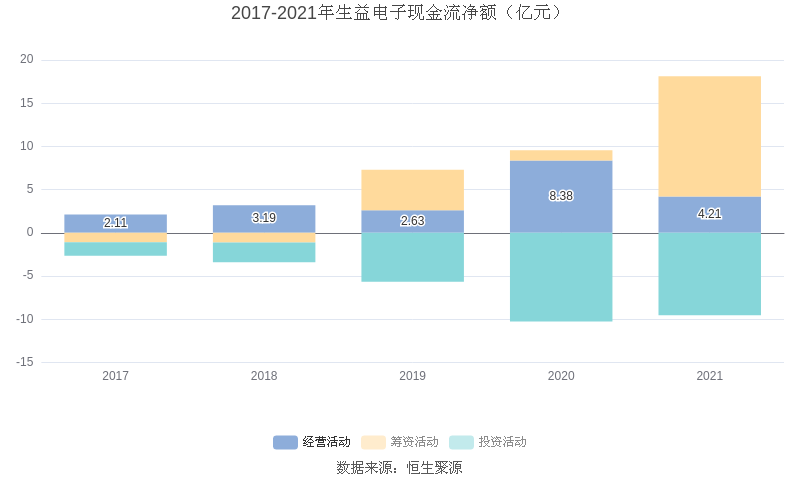 打草惊蛇