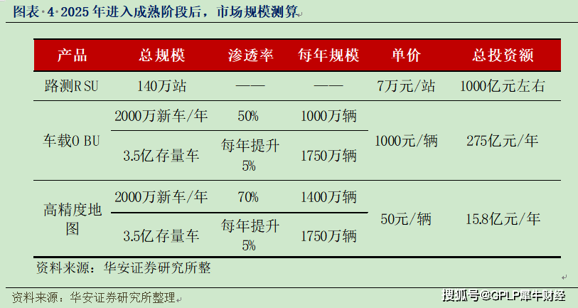 青红皂白