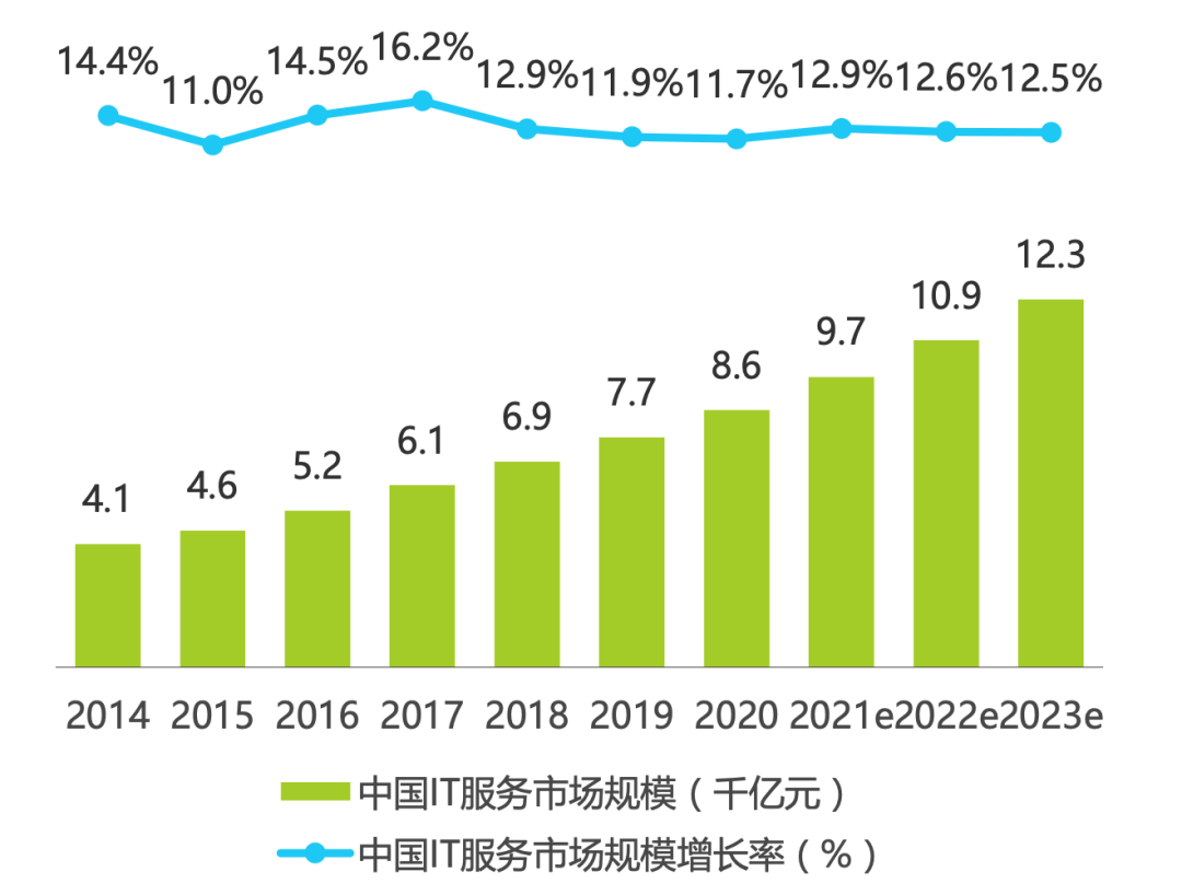 2025新澳最新开奖结果查询,2023年新澳最新开奖结果查询——探索彩票世界的最新动态