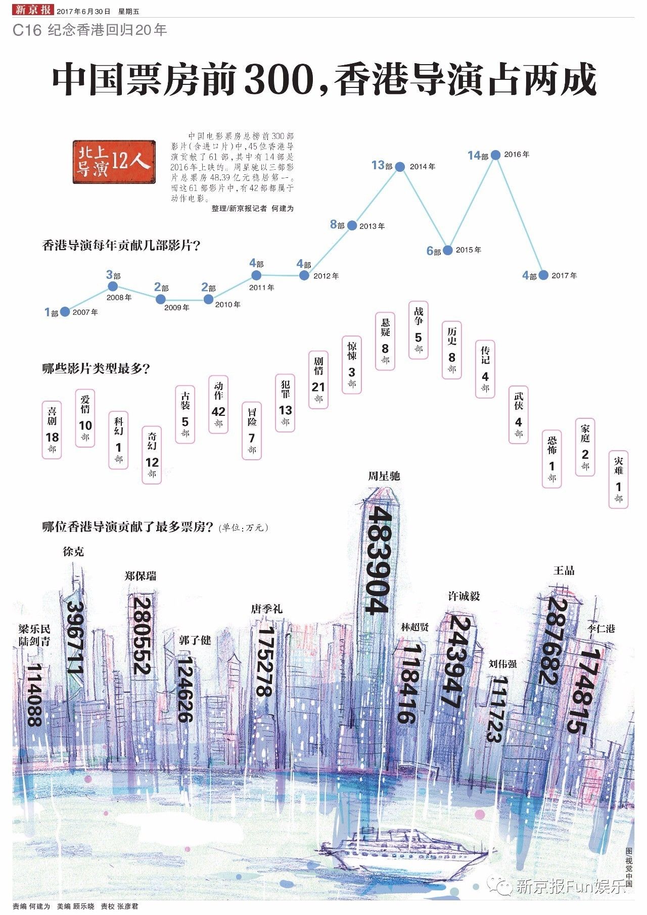 2025年香港内部资料最准,2025年香港内部资料最准确预测与分析