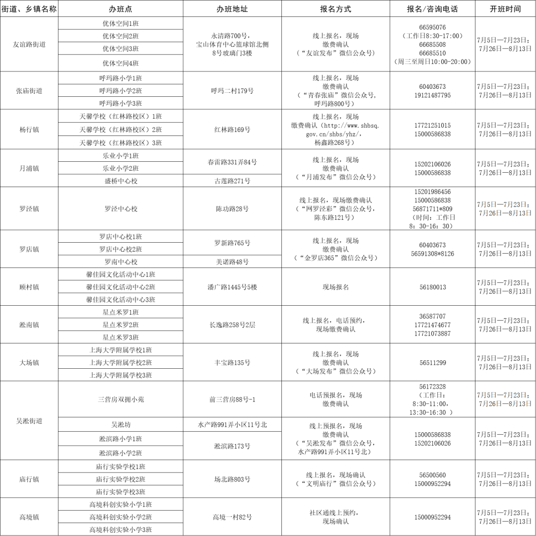 快讯通 第10页