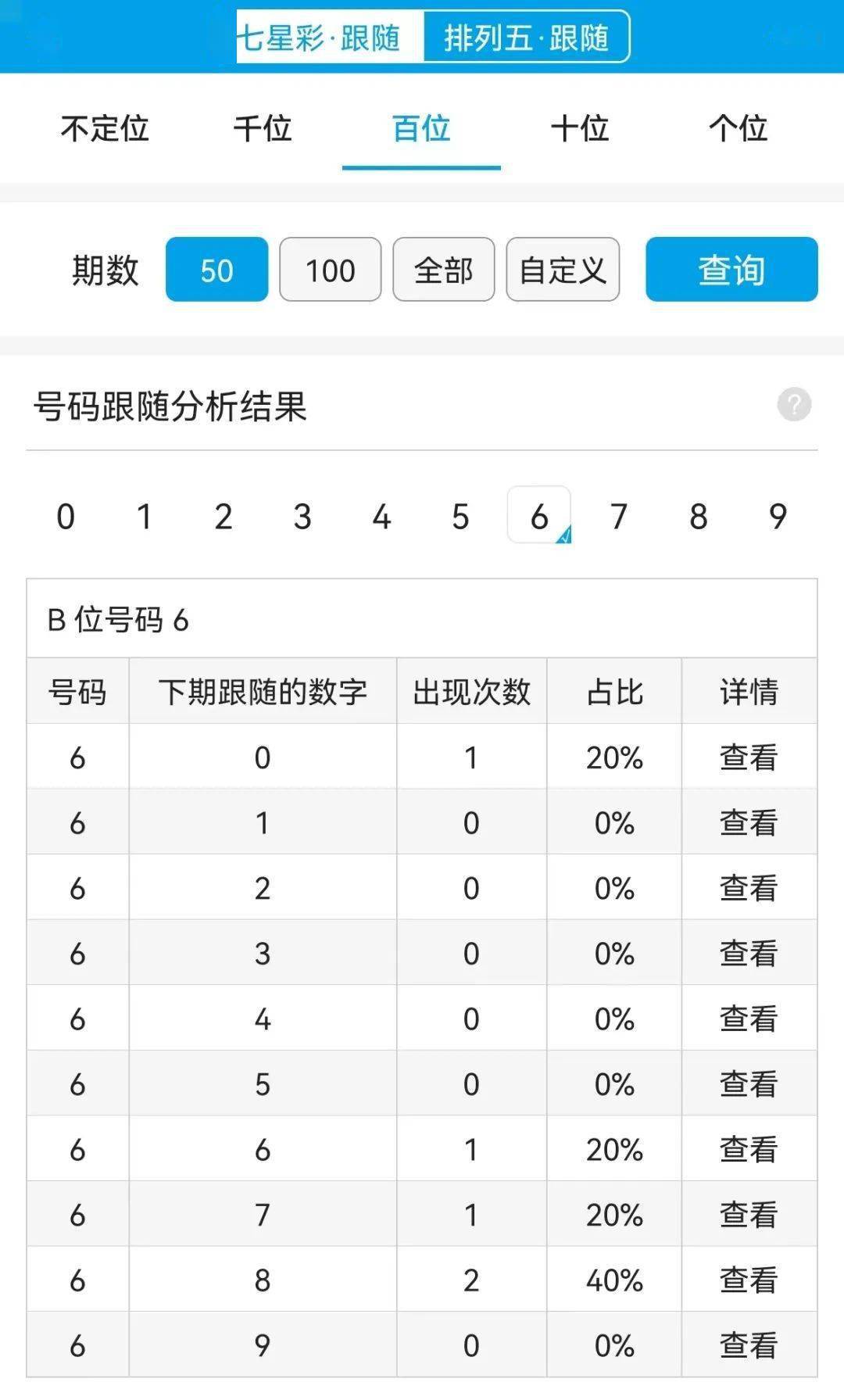 777778888精准跑狗,揭秘精准跑狗，探索数字世界中的秘密——以数字组合777778888为例