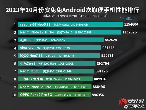 2025新奥历史开奖结果查询,揭秘新奥历史开奖结果查询系统——走向未来的彩票新世界（关键词，新奥历史开奖结果查询）