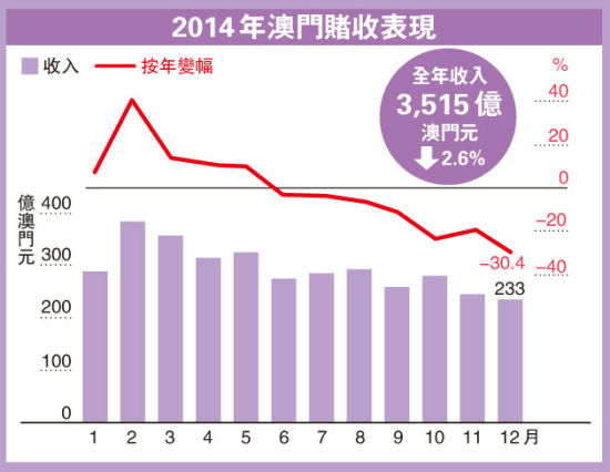 奥门天天开奖码结果2025澳门开奖记录4月9日,澳门彩票开奖记录与奥门天天开奖码结果——探索彩票背后的故事（2023年4月9日开奖记录分析）