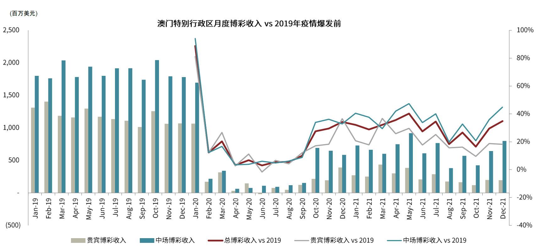 2025澳门正版免费码资料,澳门正版免费码资料与未来的数字娱乐展望（2025年）